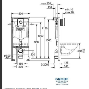 GROHE BOCCHI Tondo rimles Slim капак Пакет структура с тоалетна чиния