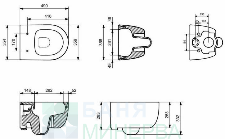 GROHE BOCCHI Tondo rimles Slim капак Пакет структура с тоалетна чиния - Image 4