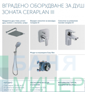 CERAPLAN III ВГРАДЕНО ОБОРУДВАНЕ ЗА ДУШ ЗОНАТА IDEALSTANDARD