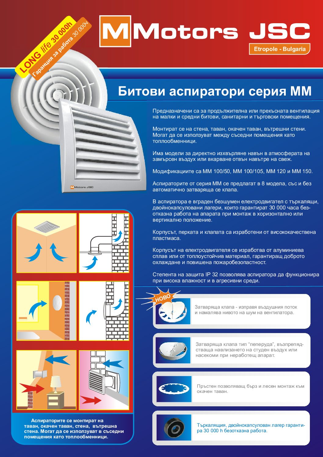 Вентилатор за баня MM100КР клапа