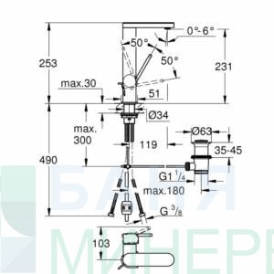 Grohe Plus 23843003 СМЕСИТЕЛ ЗА УМИВАЛНИК с изтеглящ се чучур ½ L РАЗМЕР