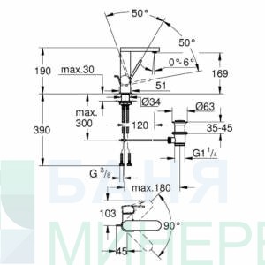 СМЕСИТЕЛ ЗА МИВКА M РАЗМЕР GROHE PLUS 23871003