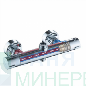 ICT 6221B Душ система с термостат СОЛАНЖ черен мат
