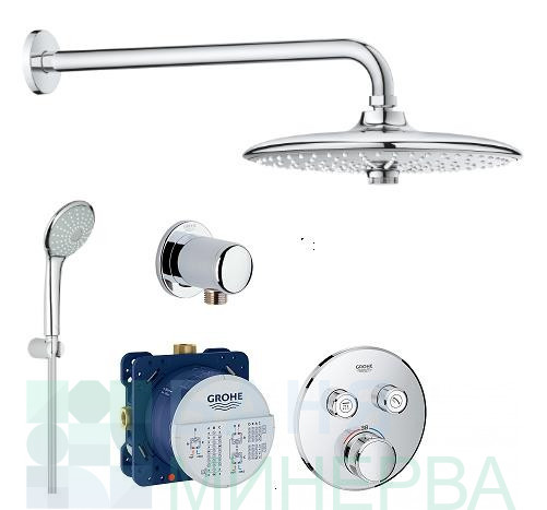 GROHTHERM SmartControl+Euphoria Комплект за вграждане