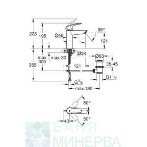 Grohe 23322003 EUROSMART NEW M Размер Смесител за умивалник с изпразнител