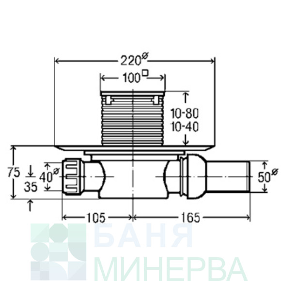 VIEGA Advantix 583217 Подов сифон с клапа - Image 2