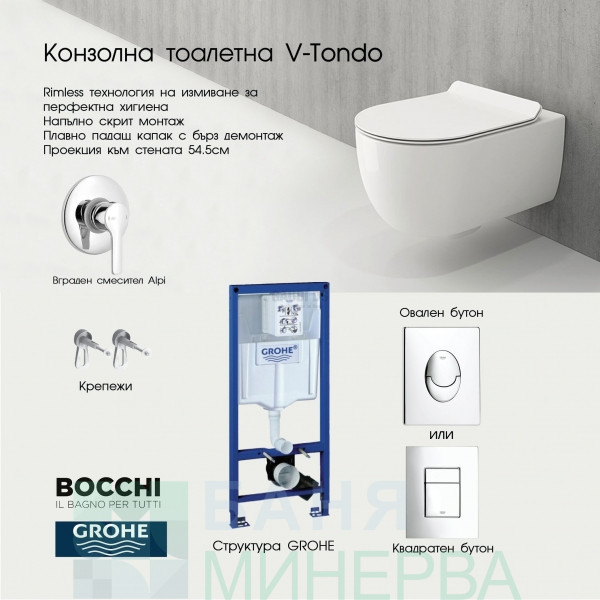 GROHE Структура с BOCCHI V-TONDO тоалетна чиния с биде