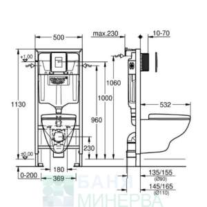 Grohe 39467000 Solido  4 в 1 Промо комплект Структура и окачена тоалетна