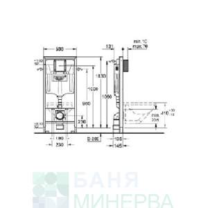 Grohe Структура и тоалетна Вортекс технология за измиване Bocchi Jet flush rimless