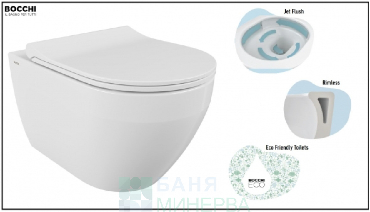 Grohe с Черен бутон и тоалетна Вортекс технология за измиване Bocchi Jet flush rimless - Image 2