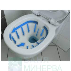 ICC 7937 BEIGE Моноблок Бежов мат