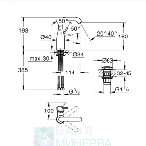 GROHE 23798001 Essence Смесител за умивалник M Размер