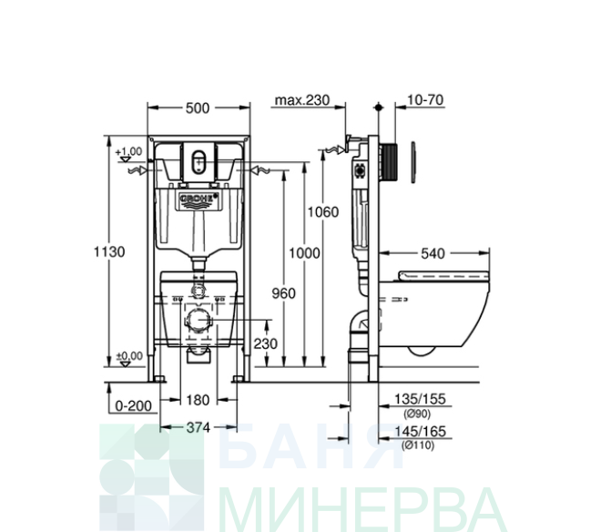 GROHE 36503000 SOLIDO 5 в 1 Структура + конзолна тоалетна чиния Rimless +капак забавено падане и бутон 38844000 шумоизолация - Image 3